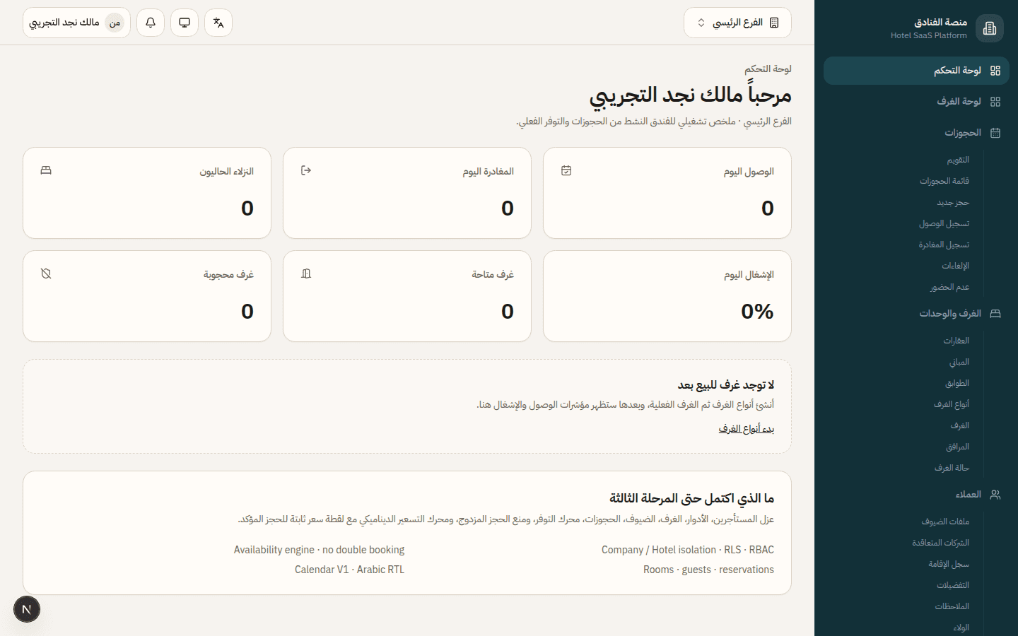 لقطة حقيقية من لوحة إدارة الفندق